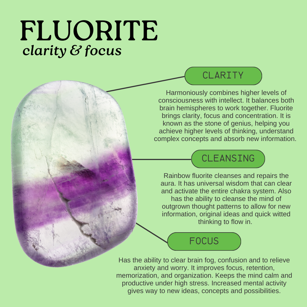 Fluorite All Purpose Salve